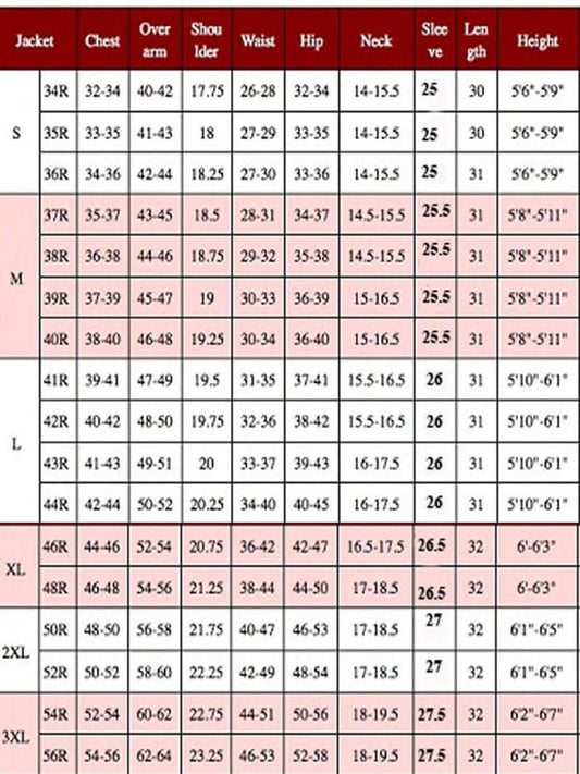 suit chart